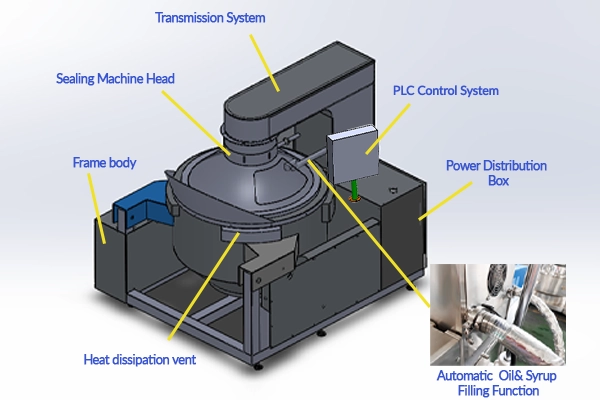 industrial popcorn machine, automated popcorn production line, high-capacity popcorn equipment