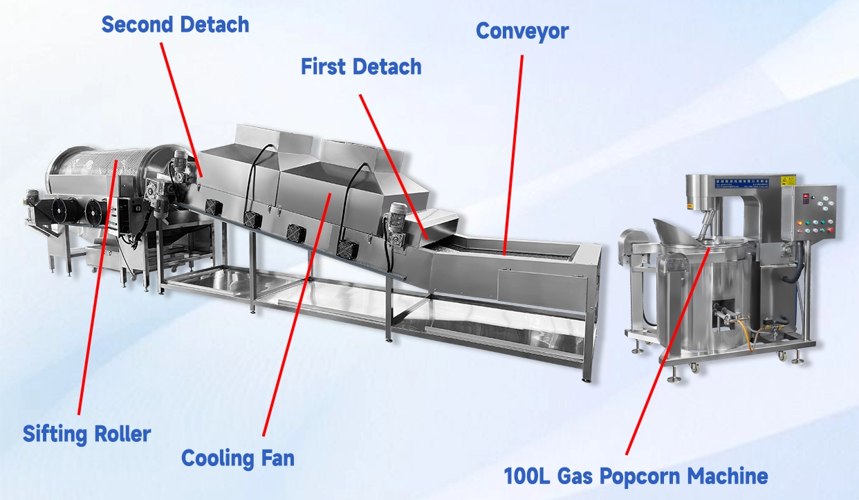 industrial automatic popcorn making system