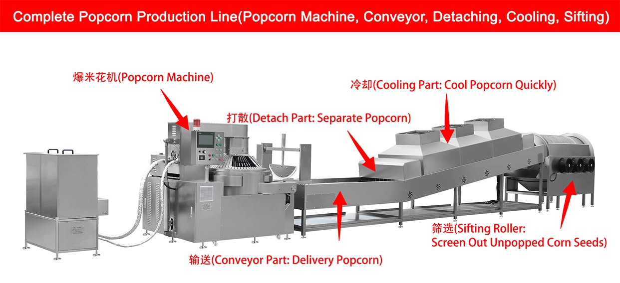 Industrial Automatic Popcorn Production Line Manufacturer