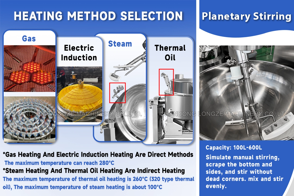 industrial food mixer gas/induction/steam/thermal oil heating method