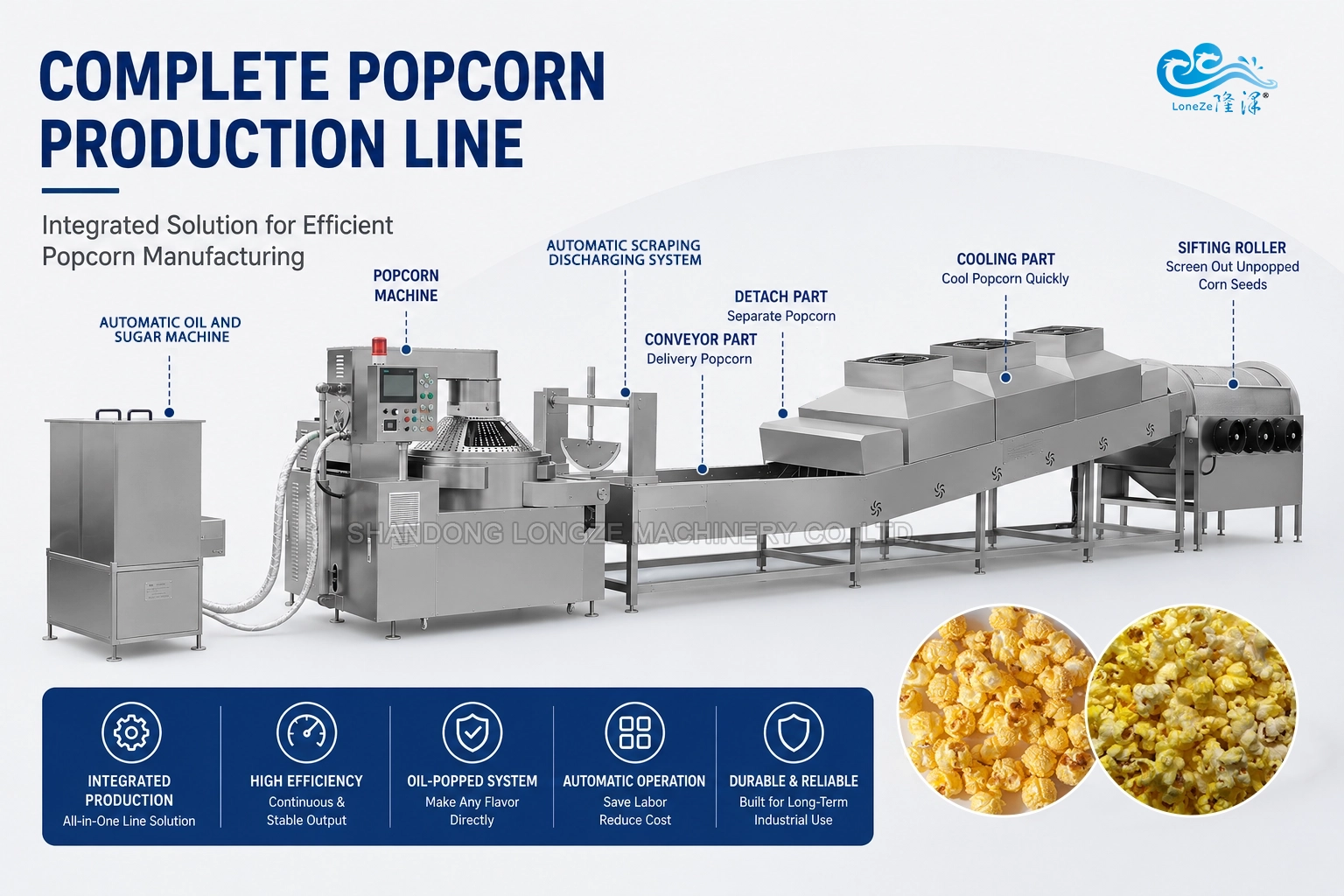 popcorn production line manufacturer