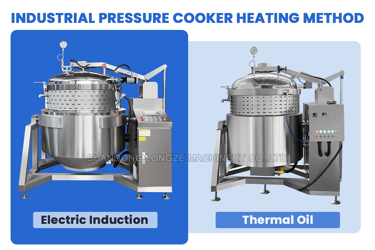 industrial automatic gas pressure cooker