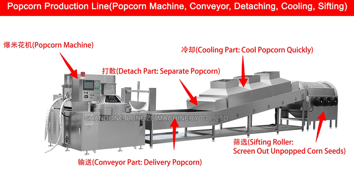 Standard popcorn production line with popcorn machine conveyor detaching device cooling fan and sifting drum