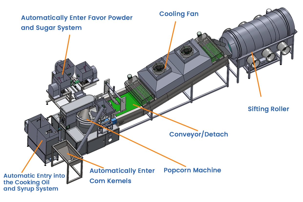 large capacity popcorn line equipment