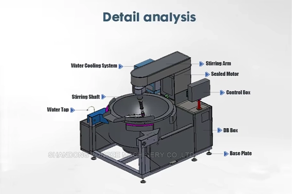 Industrial curry sauce mixer,Fully automatic cooking mixer,High-efficiency sauce production machine